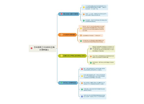 怎样提高工作效率思维导图