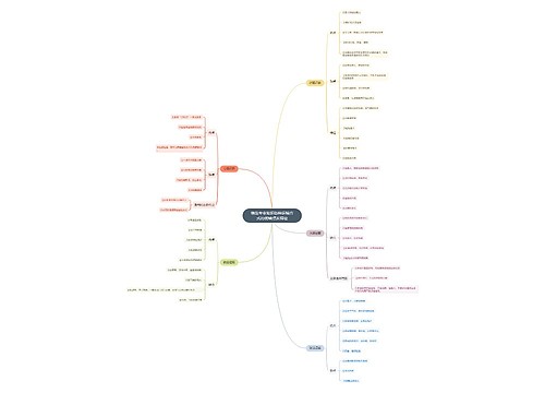 物流专业知识各种运输方式的优缺点及特征思维导图