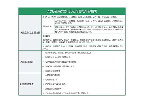 人力资源必备知识点 外部招聘的详细介绍