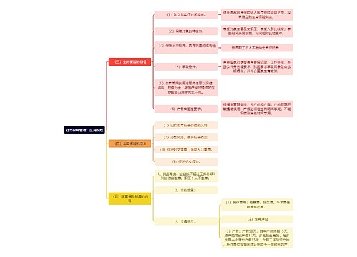 社会保障管理：生育保险