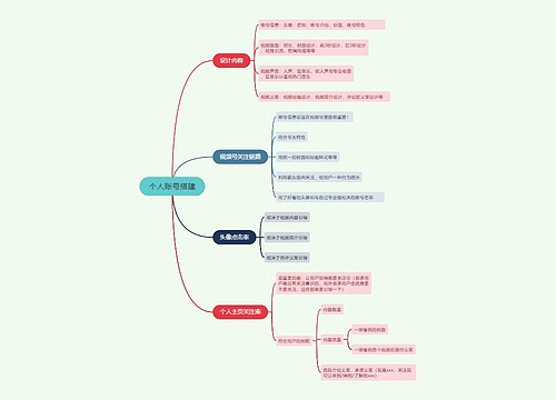 个人账号搭建的思维导图