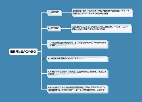 销售开发客户工作计划