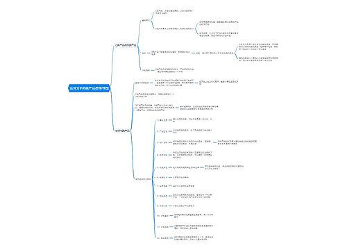 运营分析B端产品思维导图
