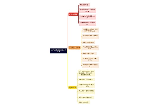 如何如何在家辨别黄金的真伪