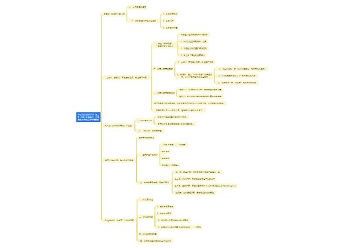 抖音玩法20200719-第二章  内容~价值模型：打造爆款内容的五个专用模板