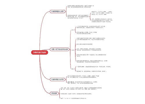 抖音直播对账号进行包装的思维导图