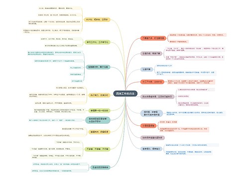 高效工作的方法思维导图