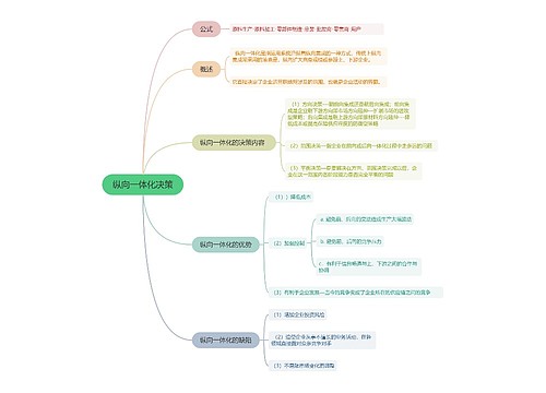 纵向一体化决策的思维导图