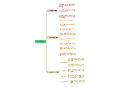 内容运营知识点
