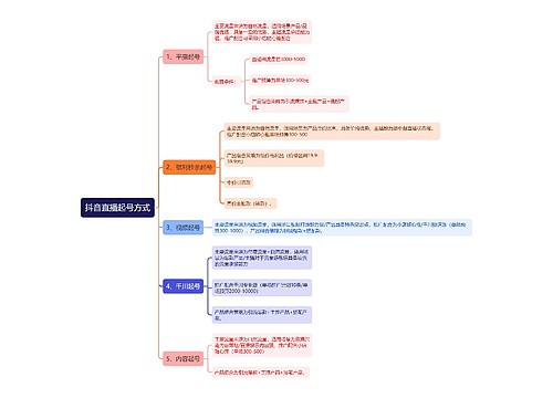 抖音直播起号方式