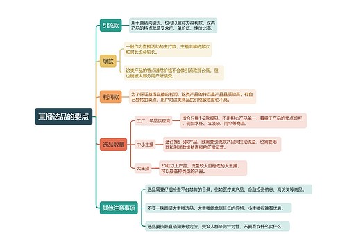 直播选品的要点