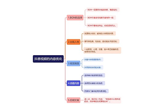 抖音视频的内容优化