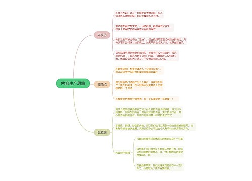 内容生产思路的思维导图