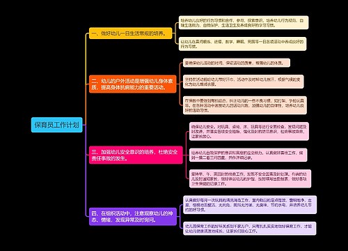 保育员工作计划