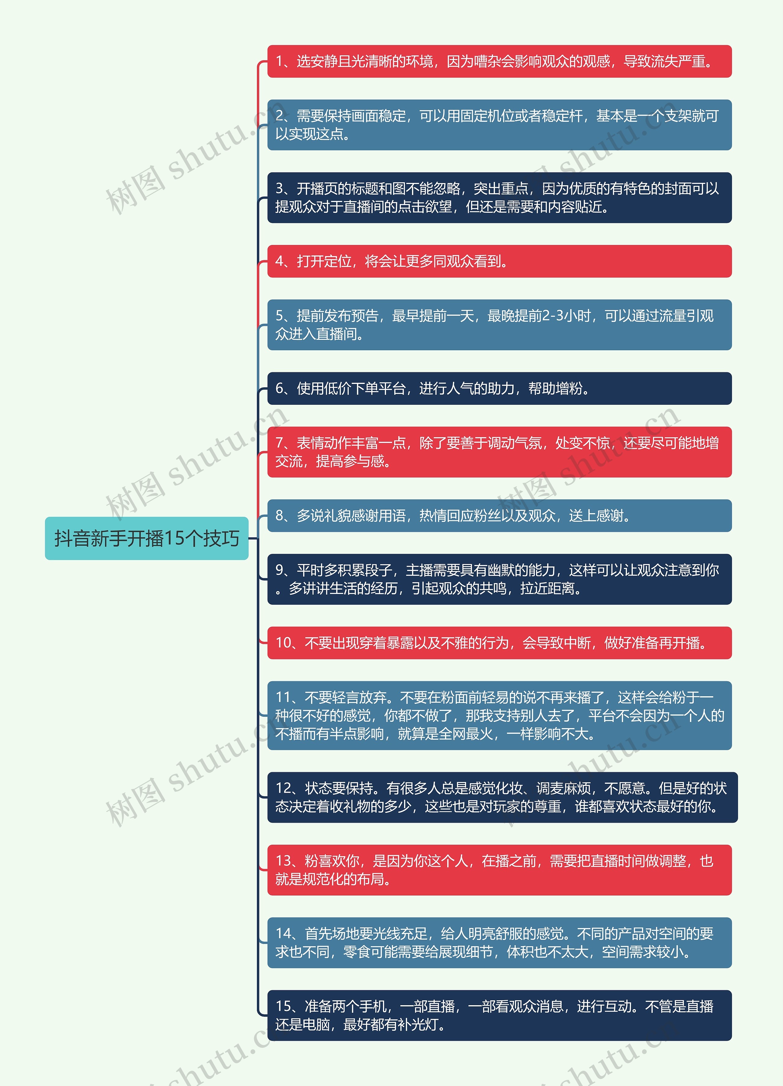 抖音新手开播15个技巧