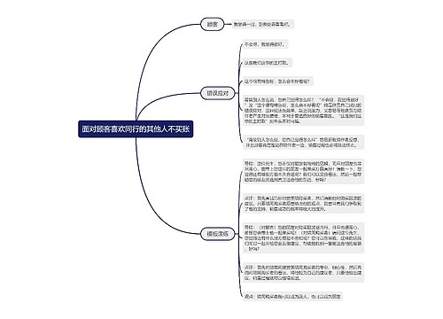 面对顾客喜欢同行的其他人不买账的思维导图