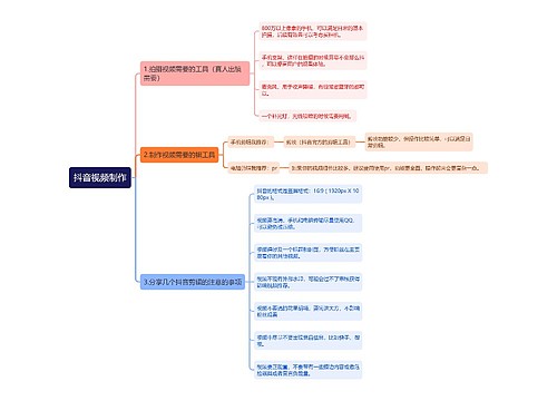 抖音视频制作