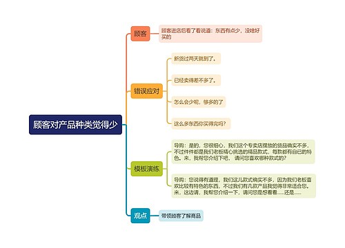 ﻿顾客对产品种类觉得少的思维导图