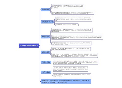 抖音短视频营销策略分析