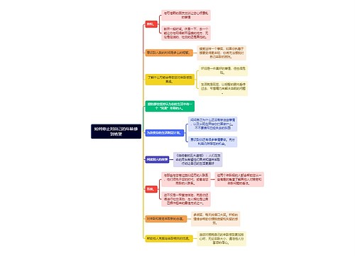 如何停止对自己的年龄感到绝望