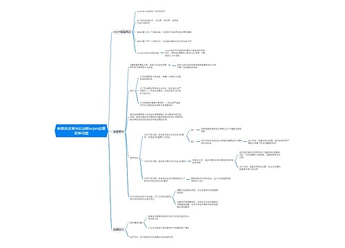 新媒体运营冷启动期ocpm起量思维导图