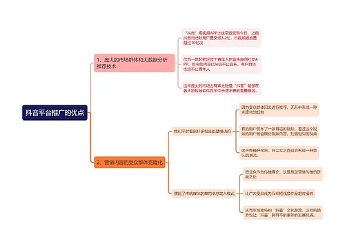 抖音平台推广的优点
