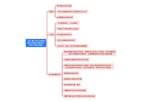 【第二期】秋叶手机短视频全科训练营 课程笔记-第五节 配件的选择