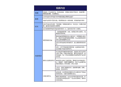 视频内容的思维导图