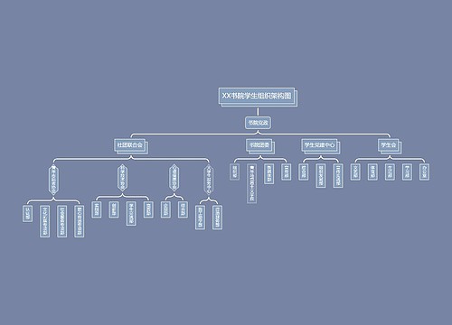 ﻿XX书院学生组织架构图