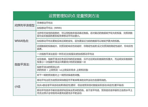 运营管理知识点 定量预测方法