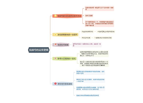 视频号的运营逻辑