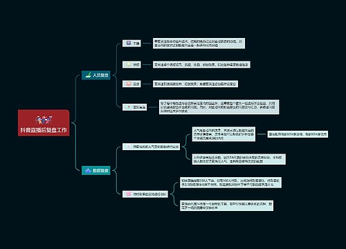抖音直播后复盘工作