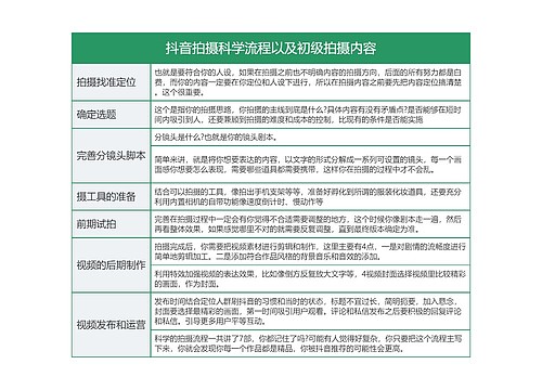 IT互联网 抖音拍摄科学流程以及初级拍摄内容