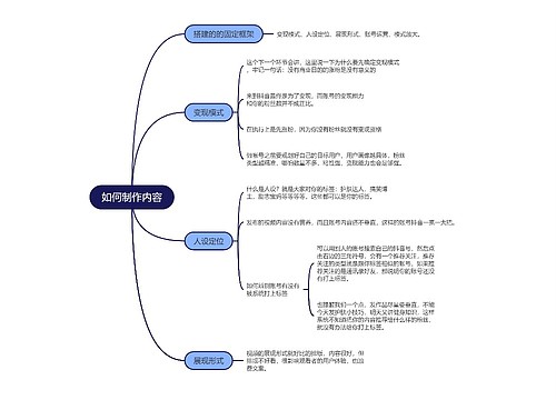 抖音运营如何制作内容的思维导图