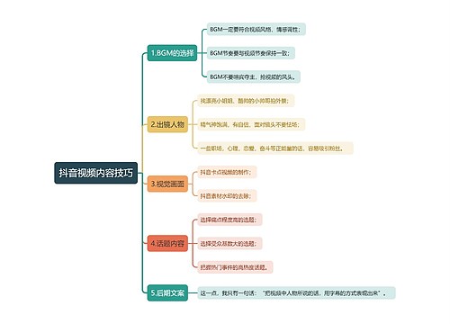 抖音视频内容技巧