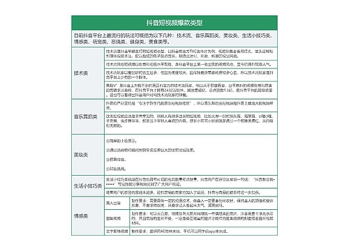 IT互联网 抖音短视频爆款类型