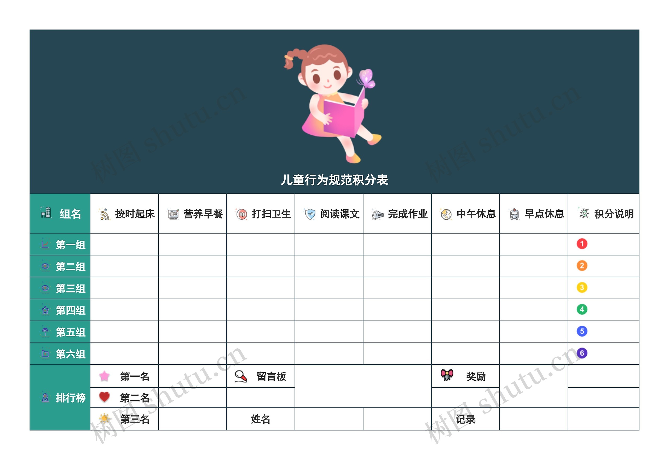 儿童行为规范积分表思维导图