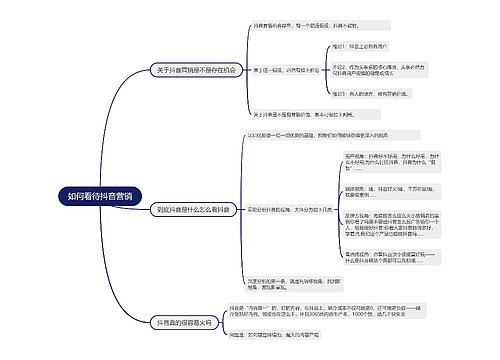 如何看待抖音营销的思维导图