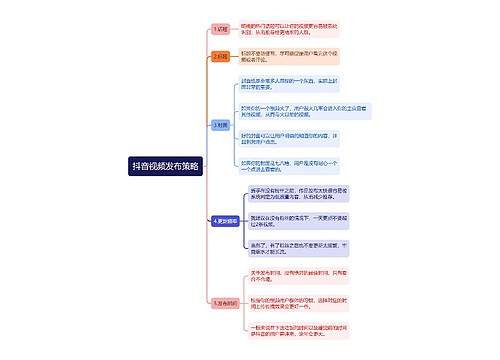 抖音视频发布策略