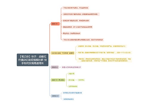 【笔记侠】快手：战略杠杆撬动亿级短视频社群-快手如何实现高速增长