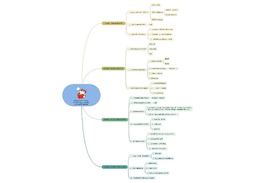 抖音玩法20200719-第八章  四大变现法：不能赚钱的抖音电商不是好电商