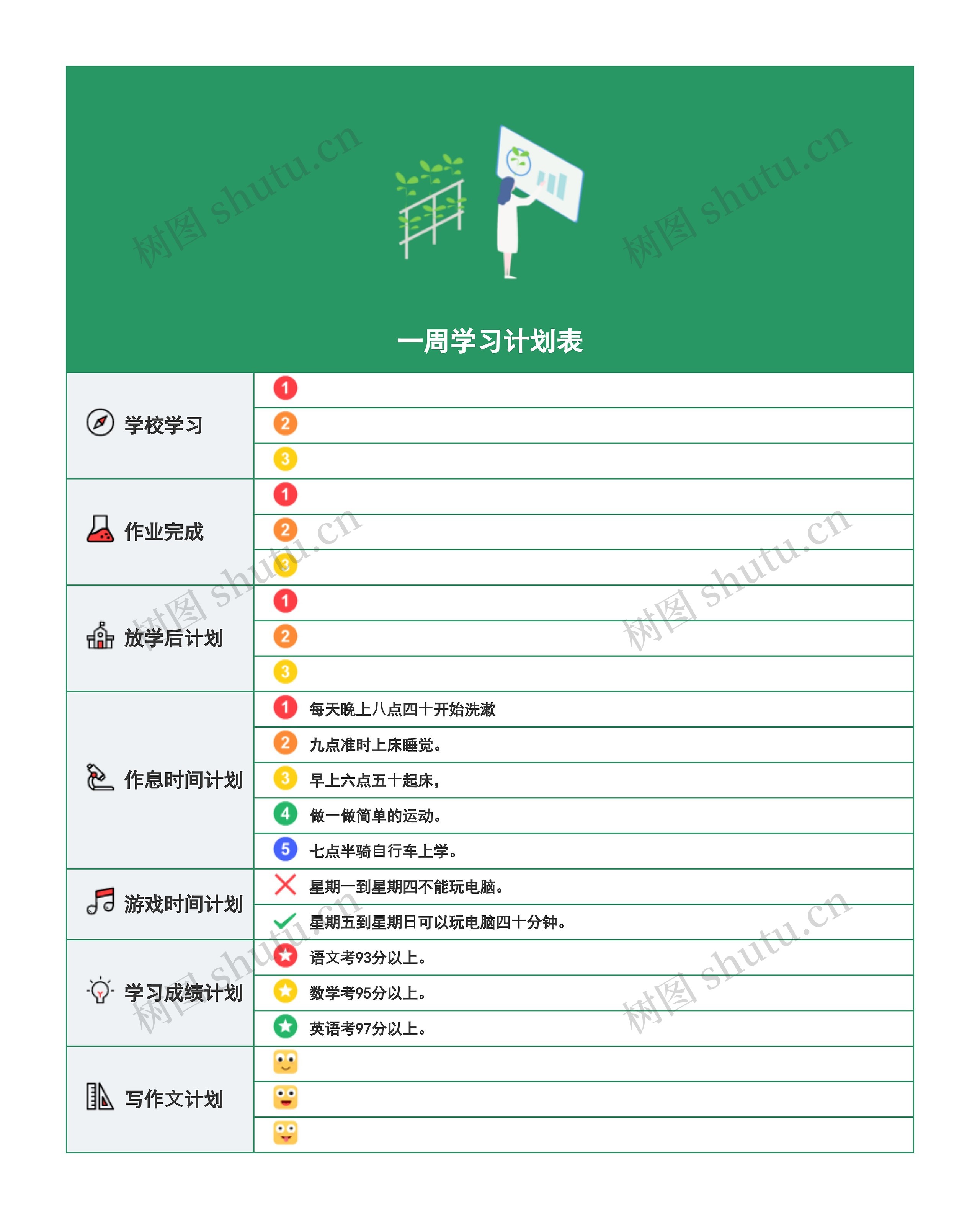 一周学习计划表思维导图