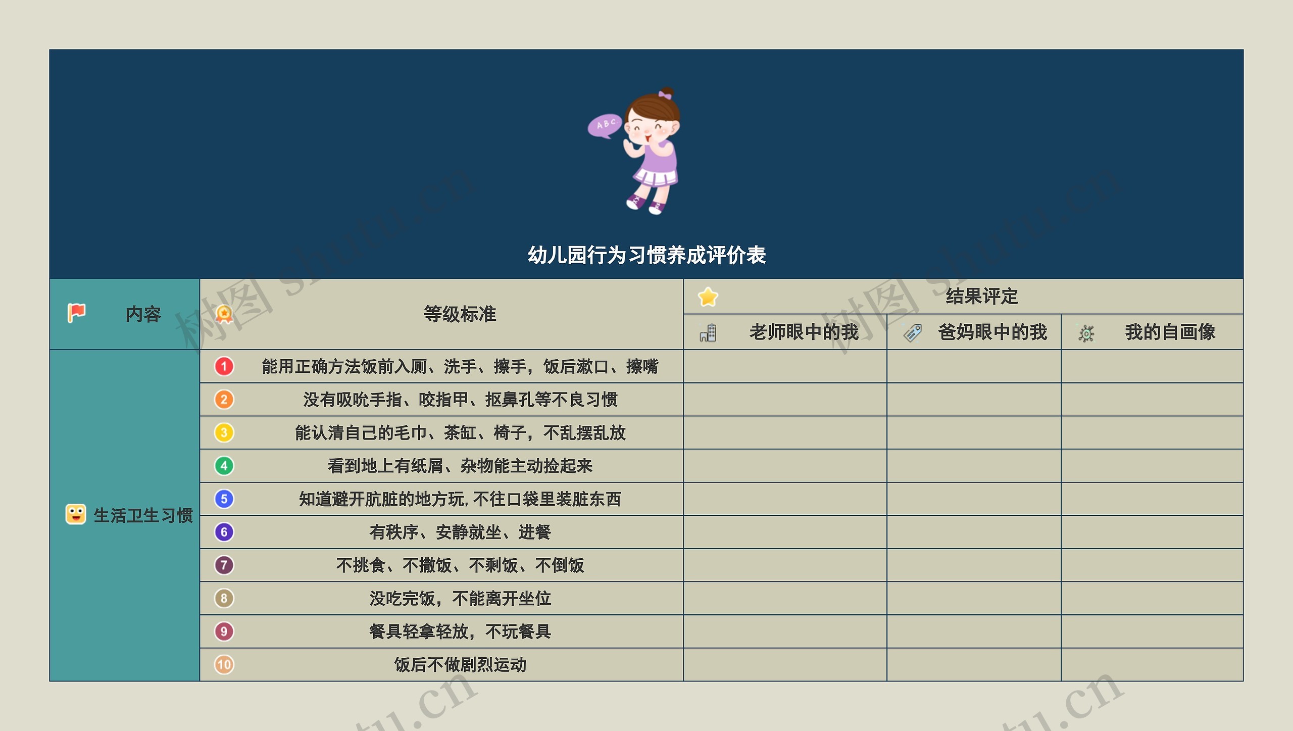 幼儿园行为习惯养成评价表