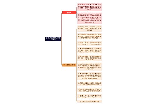 公司人力资源管理：重要性与职责