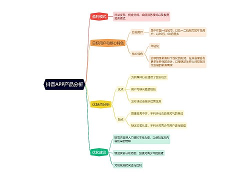 抖音APP产品分析