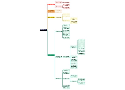 自我精力管理：高效提升体能