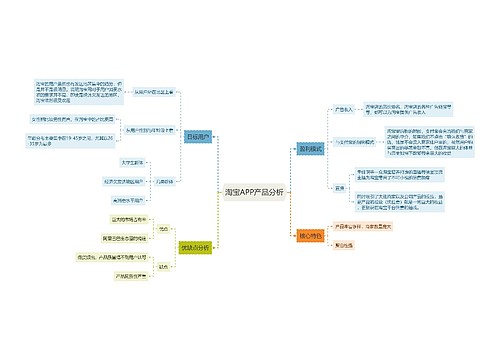 淘宝APP产品分析