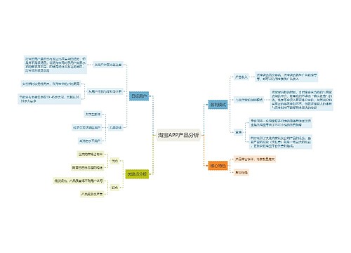 淘宝APP产品分析预览图