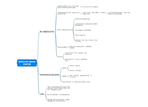新媒体运营关键指标思维导图