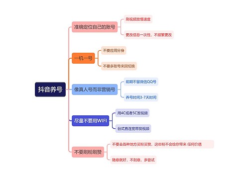 抖音养号